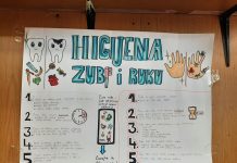 Volonterski klub “Viktorovac” – Higijena zubi i ruku