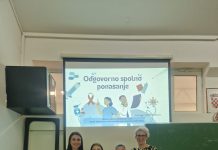 Odgovorno spolno ponašanje